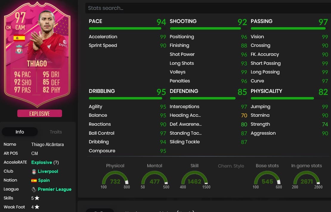 FIFA 23 SBC Thiago Alcantara FUTTIES: Cheapest Solutions ...