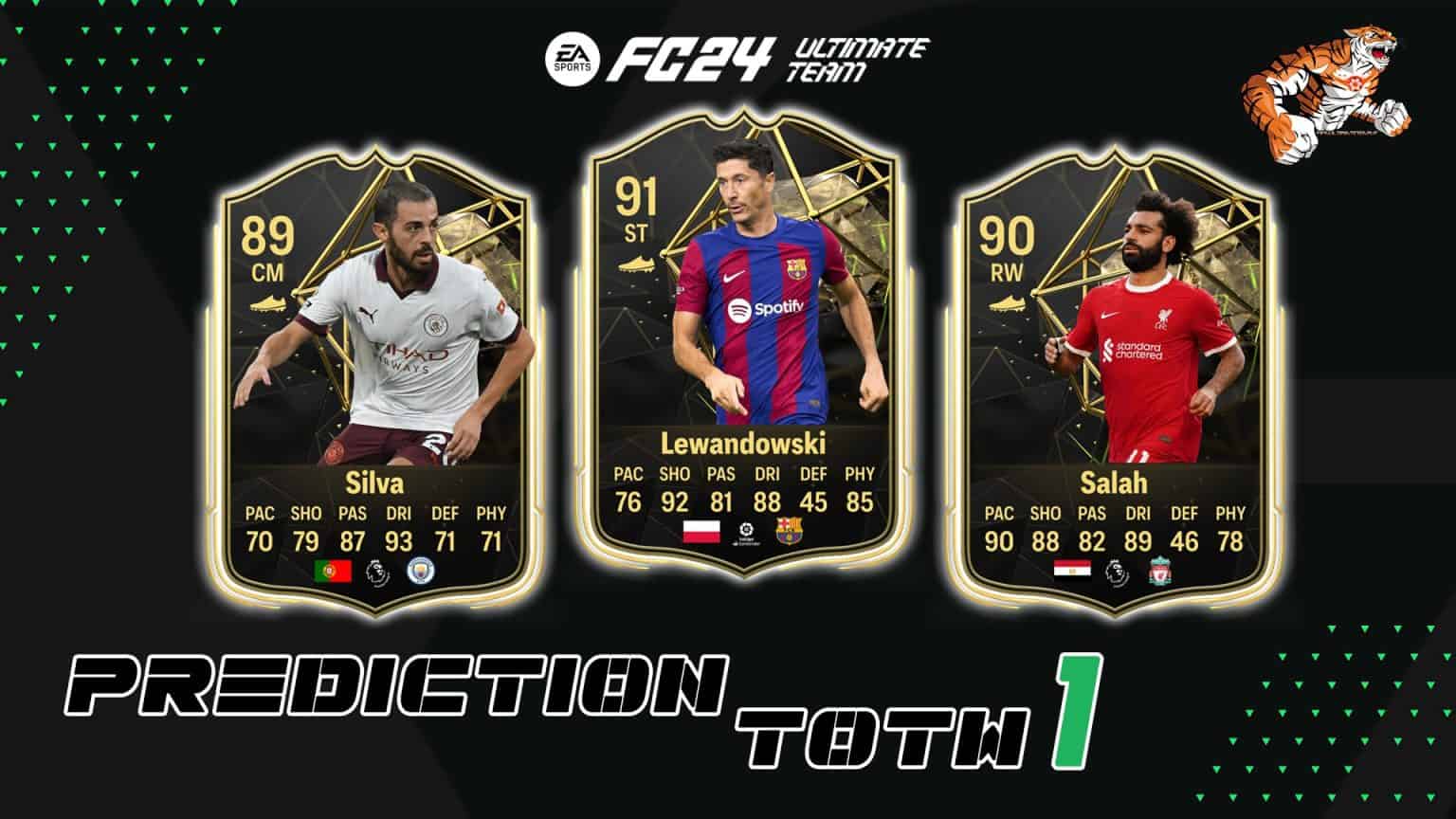 Totw 1 Predictions Ea Fc 24 Featuring Contenders Team Of The Week