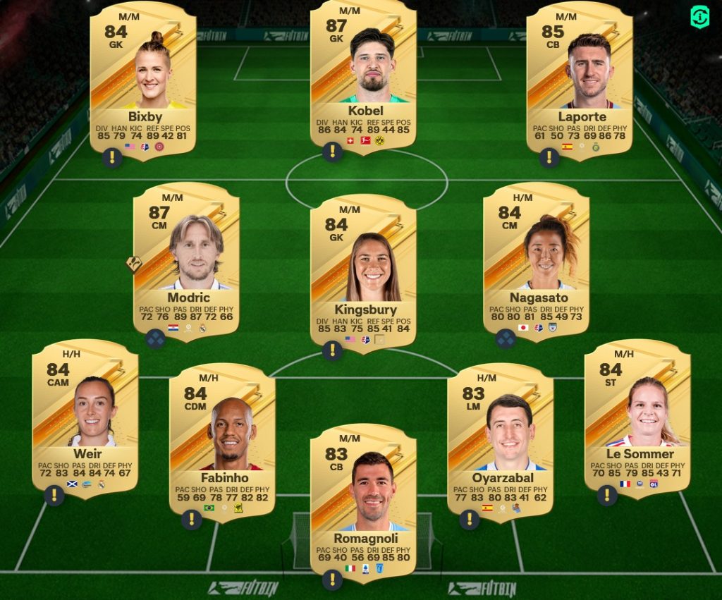 EA FC 24 SBC Bruno Guimaraes RTTK, Here Cheapest Solutions And Review ...