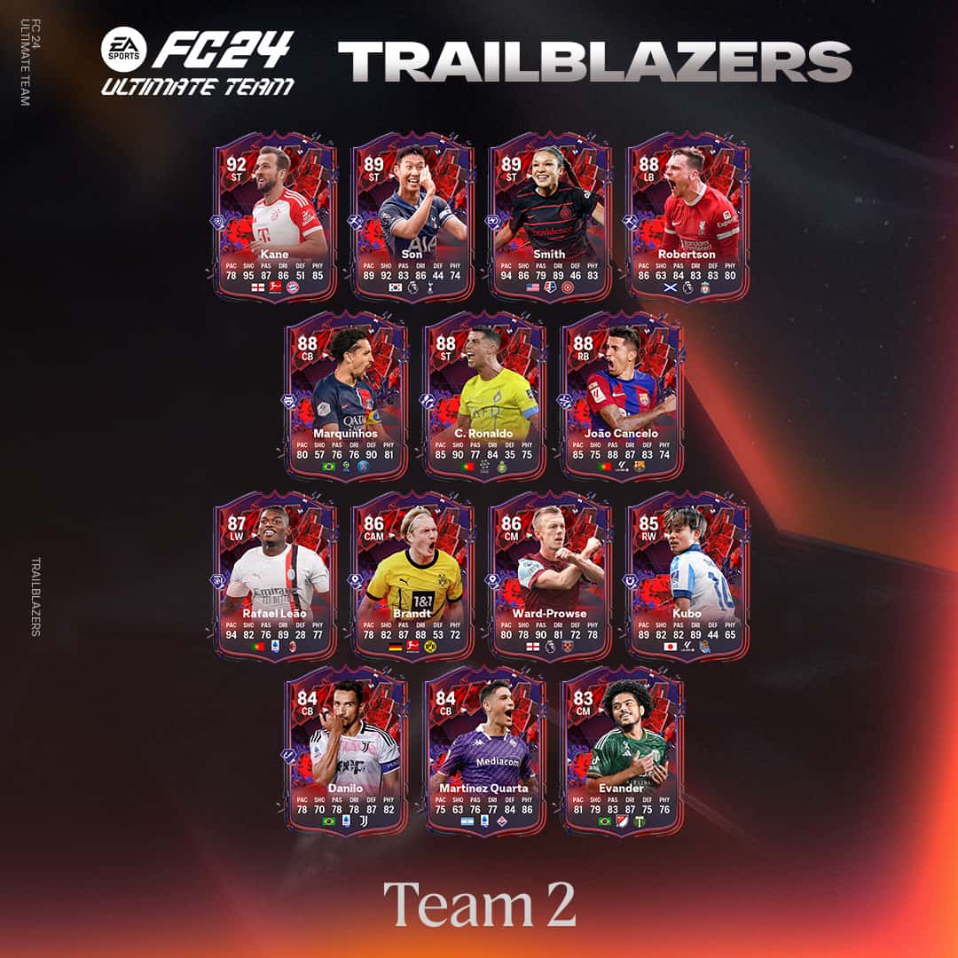 EA FC 24 Trailblazers Team 2: Mini Release And Leaks | FifaUltimateTeam ...