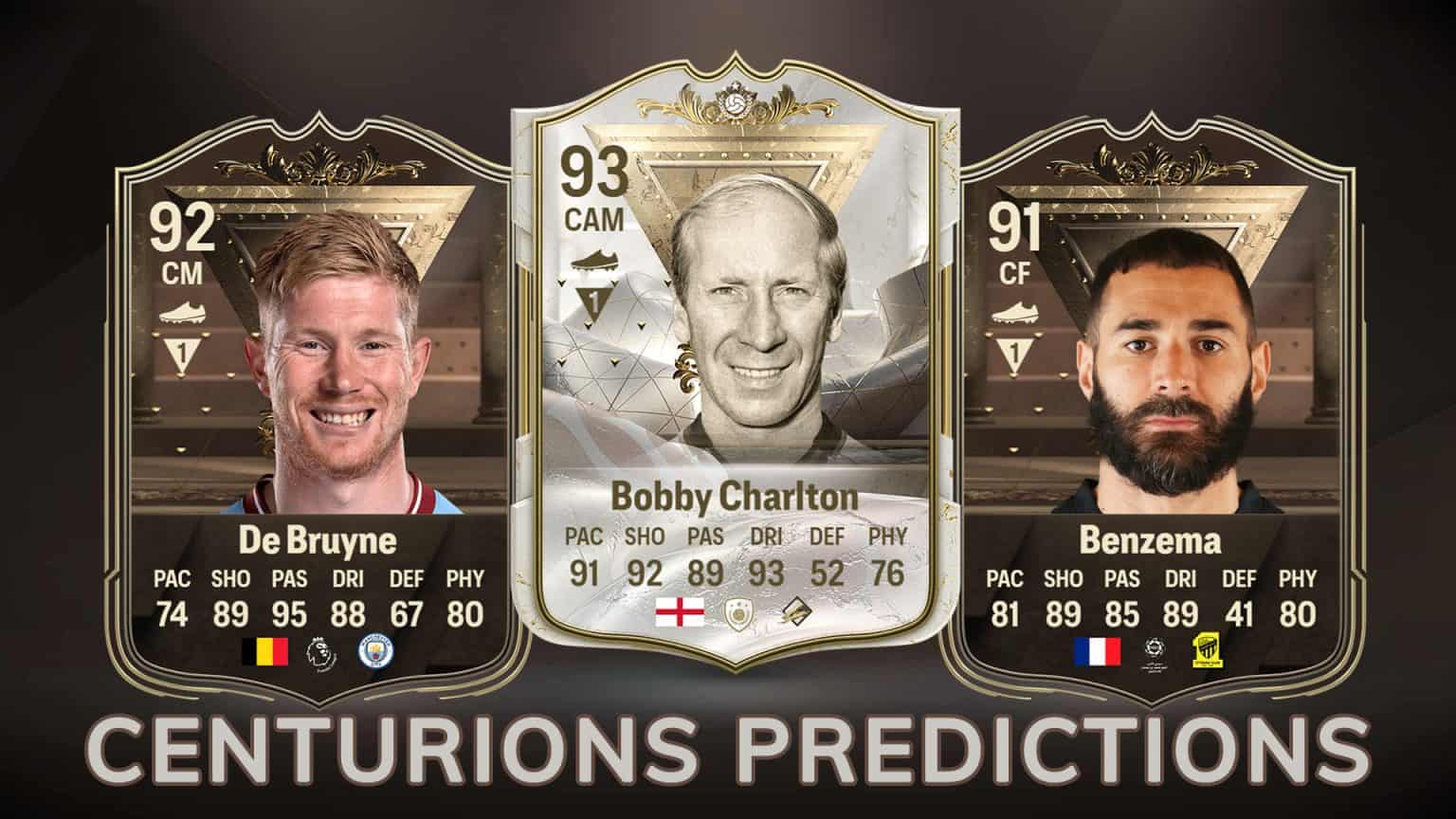 Ea Fc Centurions Predictions With Charlton Benzema De Bruyne And