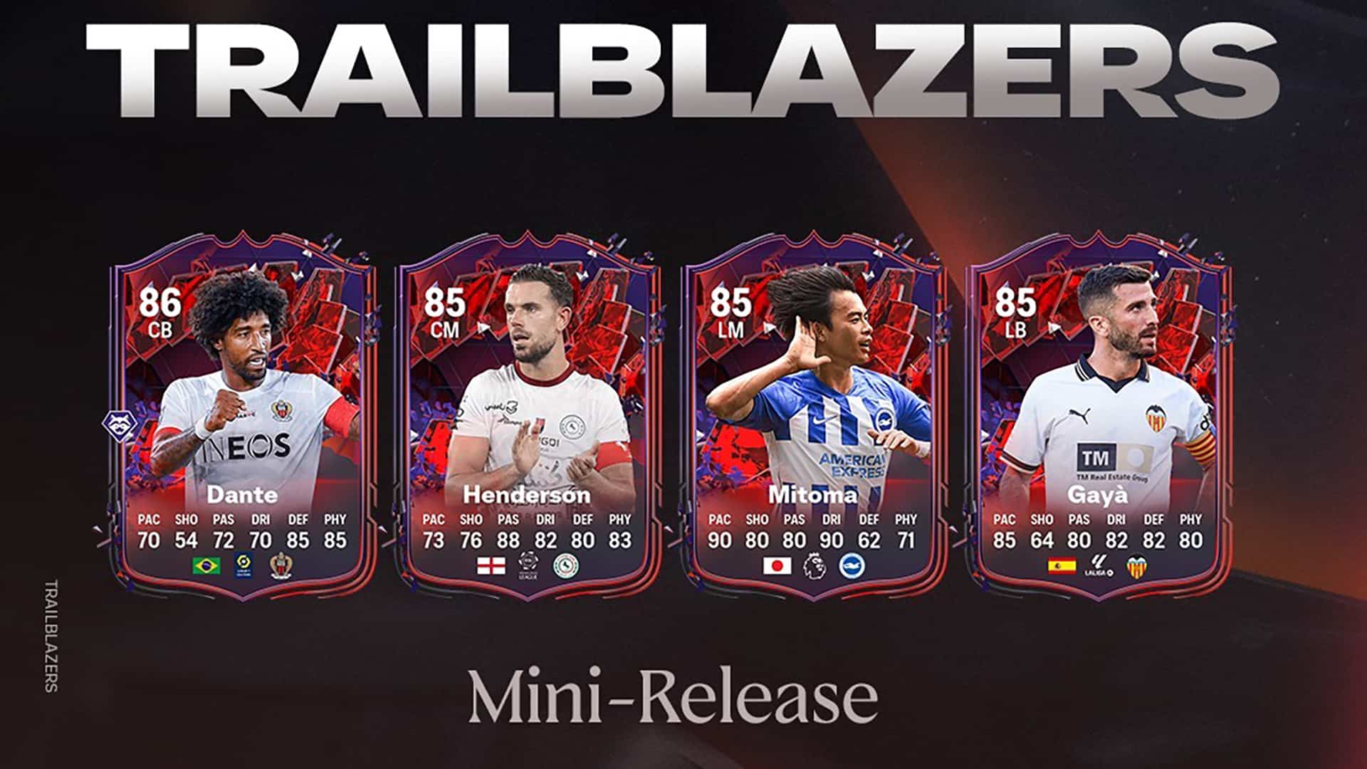 FC 24 Trailblazers Team 1: Mini Release And Leaks | FifaUltimateTeam.it ...