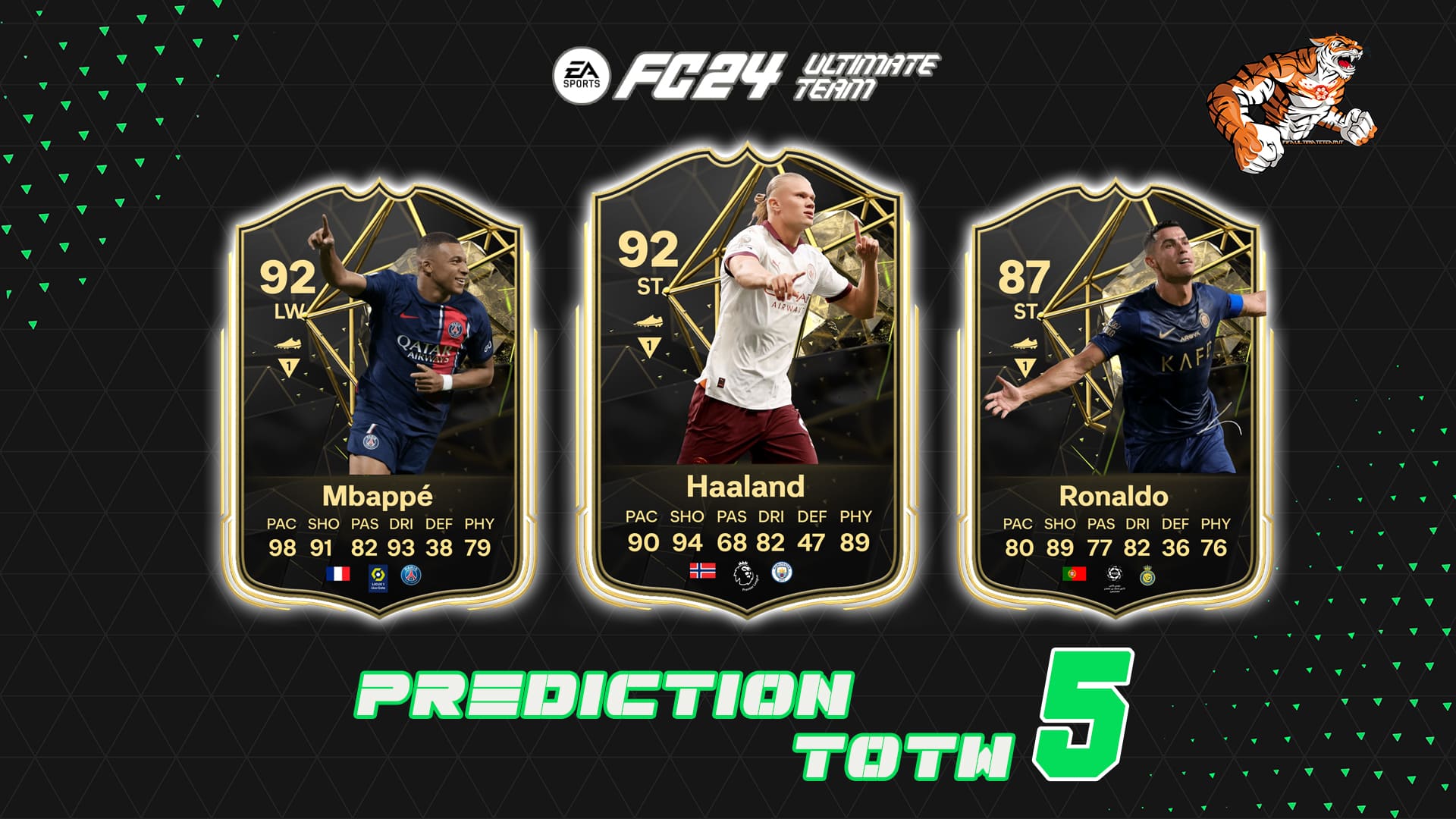 Totw 5 Predictions Fc 24 Featuring Contenders Fifth Team Of The Week