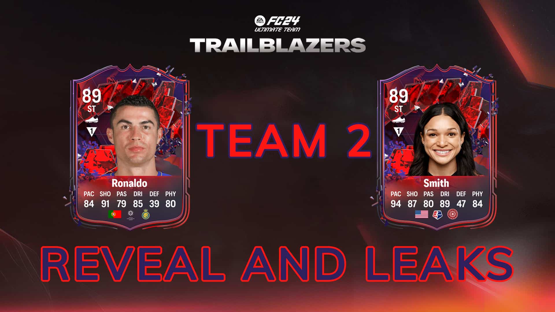 TRAILBLAZER TEAM 2 CARDS LEAKED! EAFC 24 ULTIMATE TEAM 