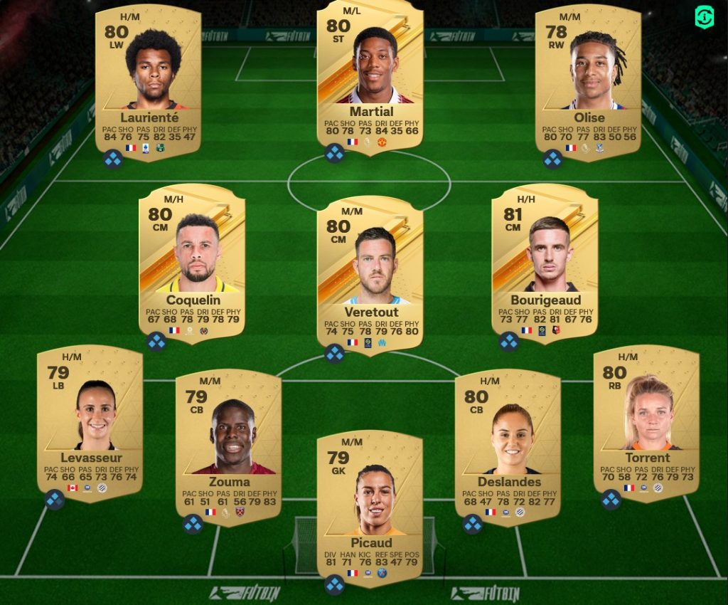 EA Sports FC 24   Trailblazers Challenge 2 SBC   Cheapest Solution