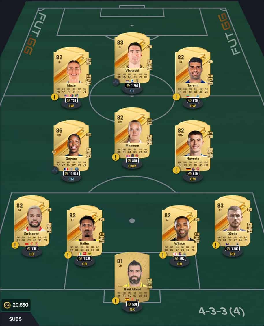 EA FC 24 SBC 87+ Mixed Campaign Player Pick Top Rewards List And ...