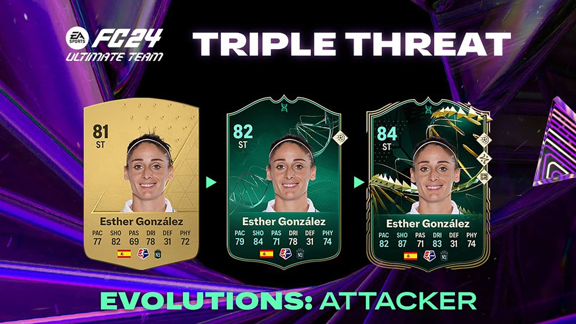 Ea Fc 24 Triple Threat Attacker Evolution Objectives Requirements And Top Choices 