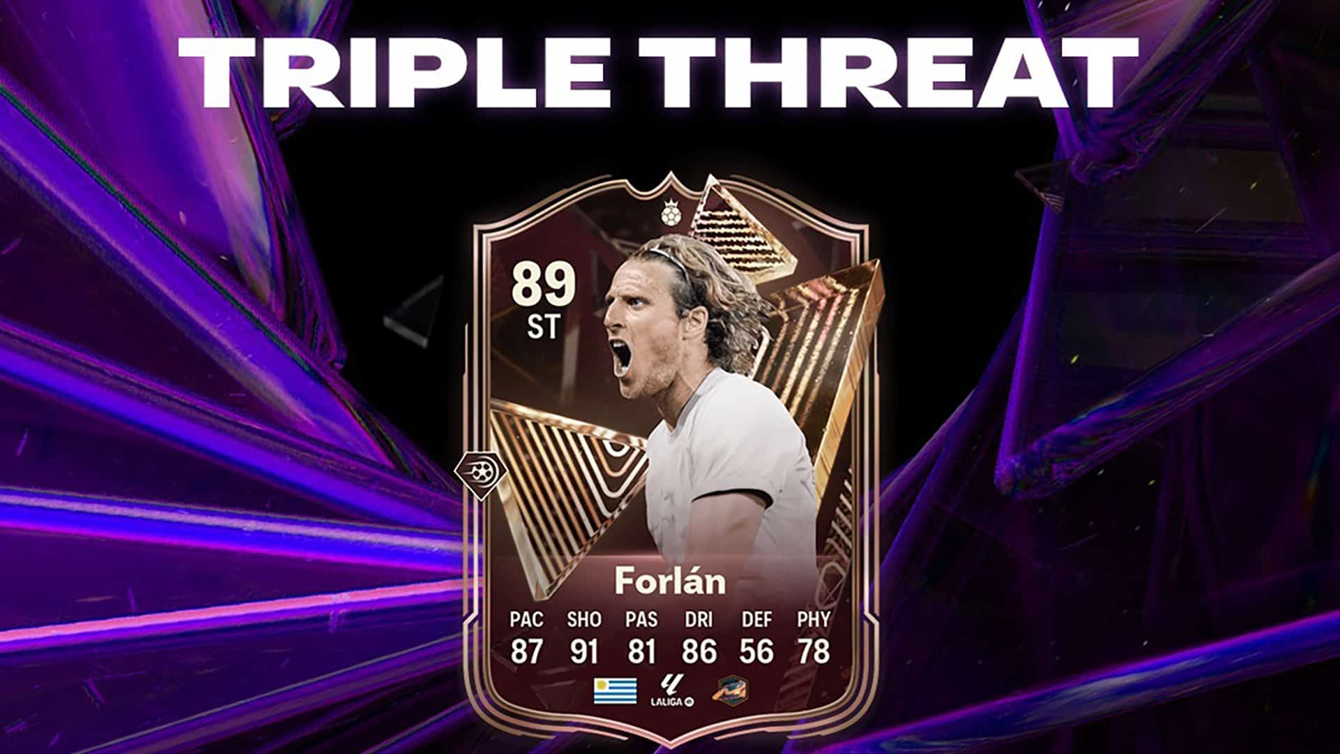 Ea Fc 24 Sbc Triple Threat Trio Forlan Hermoso And Santos Cheapest