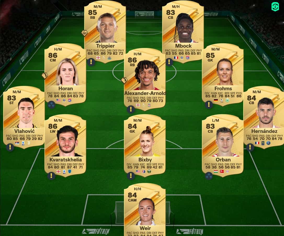 EA FC 24 Mixed Campaign Player Pick SBC Top Rewards List And Cheapest ...