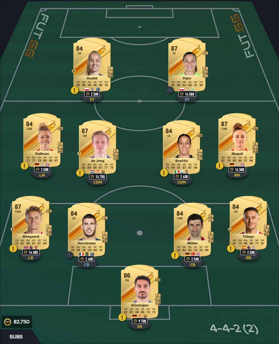 EA FC 24 87+ Campaign Mix Upgrade SBC Top Rewards List And Cheapest ...