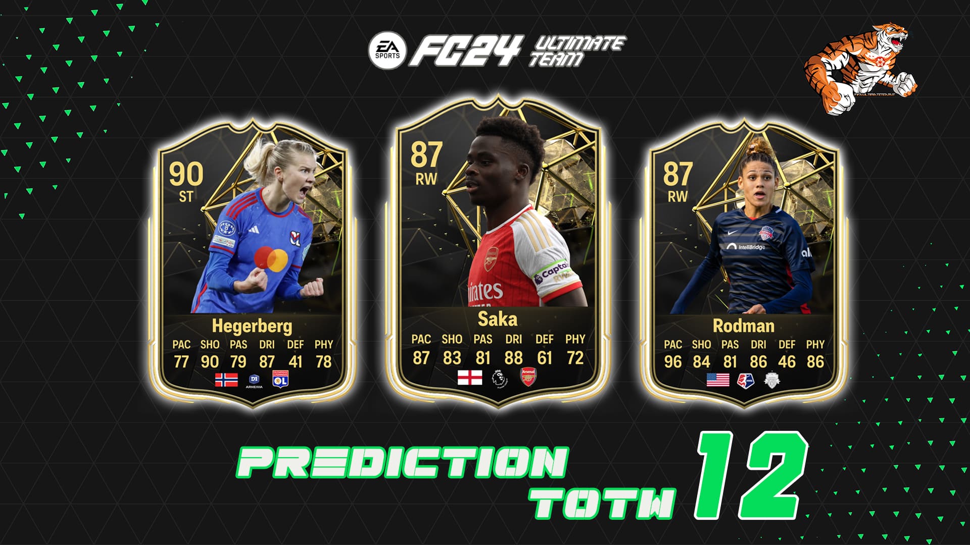 Totw 12 Predictions Fc 24 Featuring Contenders Twelfth Team Of The Week