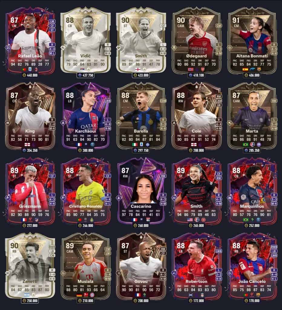 EA FC 24 87+ Campaign Mix Upgrade SBC Top Rewards List And Cheapest