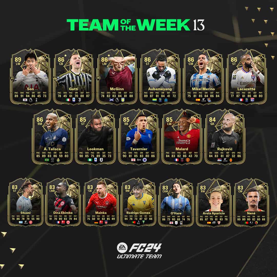 FC 24 TOTW 13 Release And Leaks In Form Team Of The Week Cards List ...