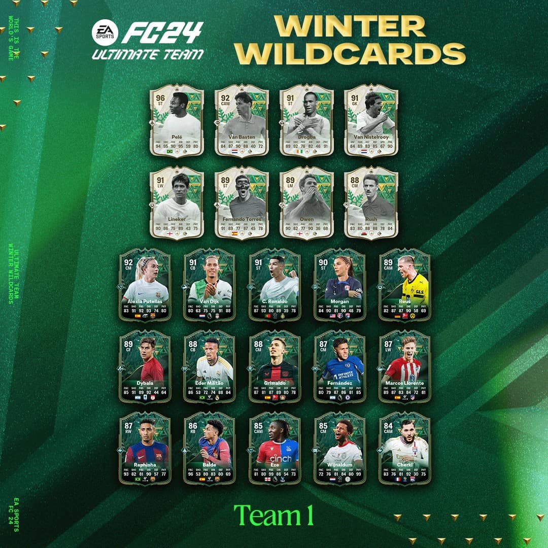 EA FC 24 Icon Winter Wildcards Team 1 Mini Release, Calendar and Leaks