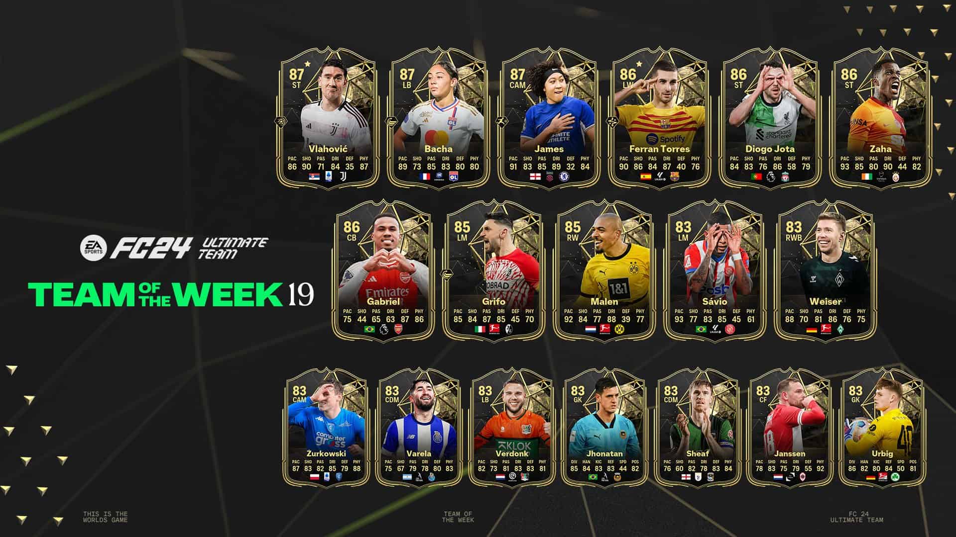 Ea Fc 24 Totw 19 Release And Leaks In Form Team Of The Week Full List Leaked 2696