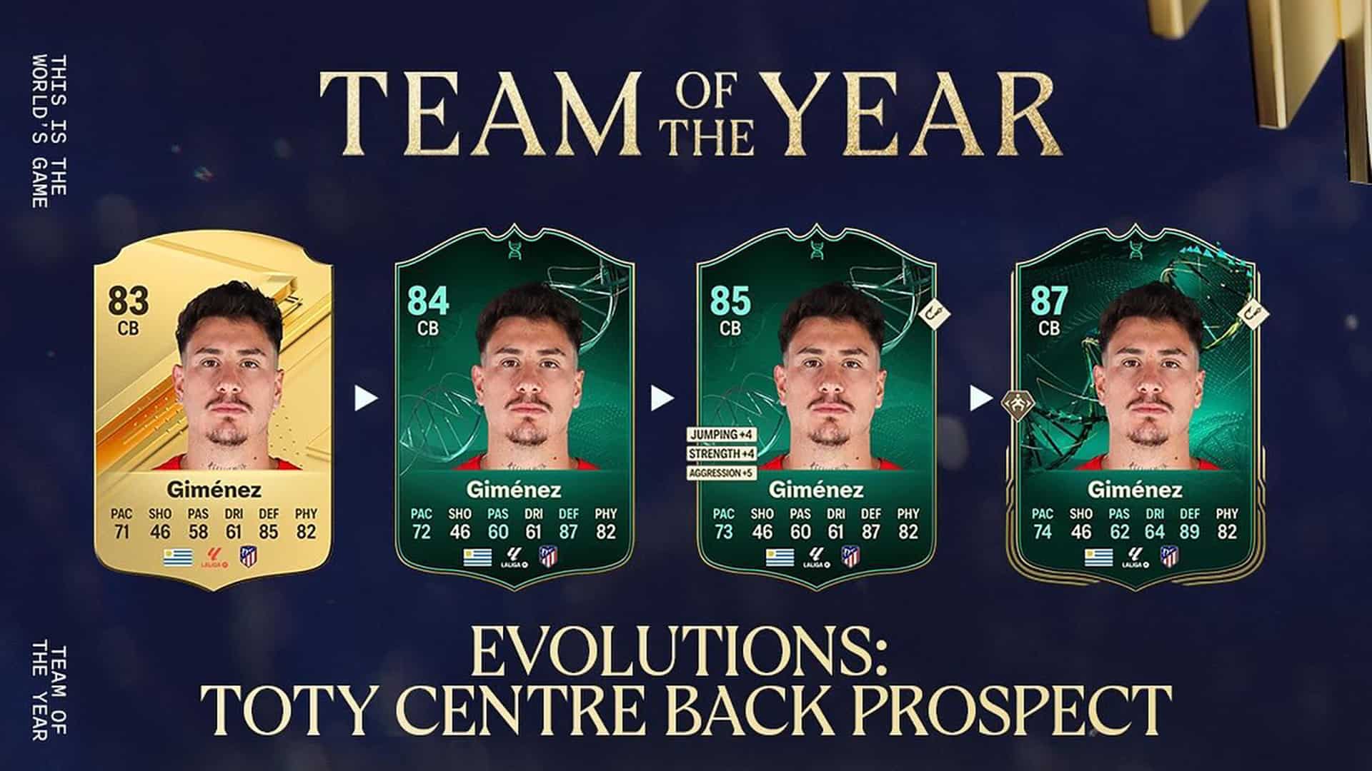 TOTY Centre Back Prospect Evolution FC 24 Guide Best Players to Evolve