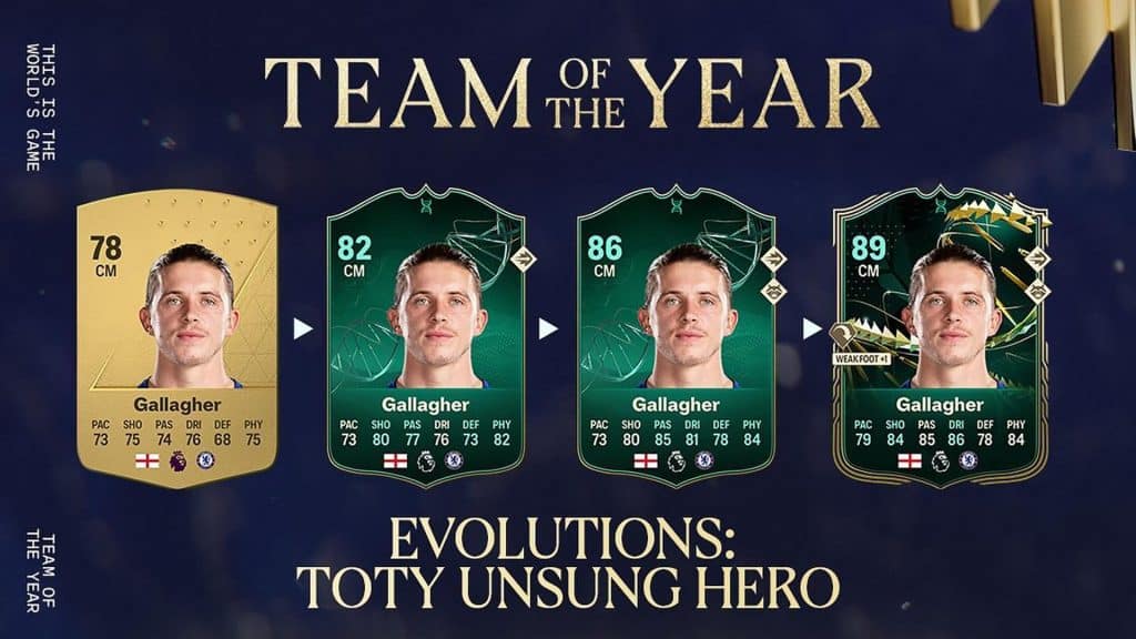 Toty Unsung Hero Evolution Fc 24 Guide Best Players To Evolve And How