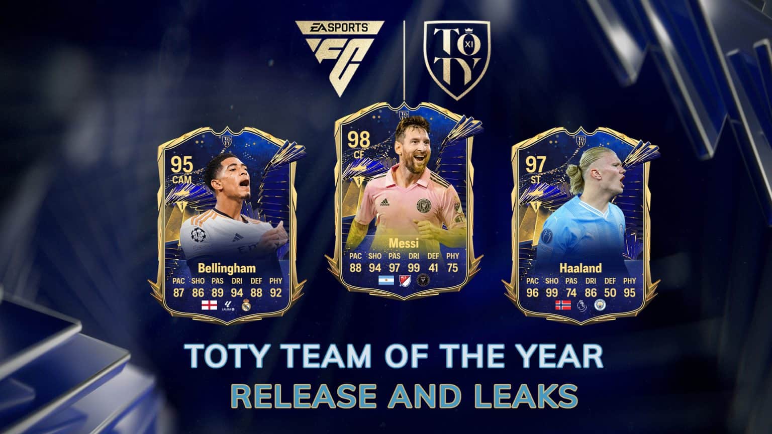 EA FC 24 TOTY Team Of The Year Leaked And Release Date Messi, Haaland