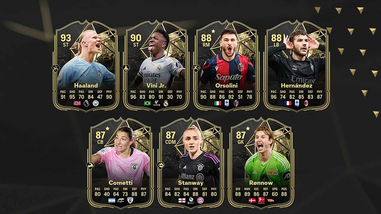 Ea Fc 24 Totw 22 Leaks And Release In Form Team Of The Week Full List Leaked 7844