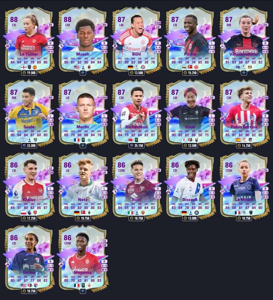 Future Stars FS Glow Up Evolution FC 24 Guide: Best Players To Evolve ...