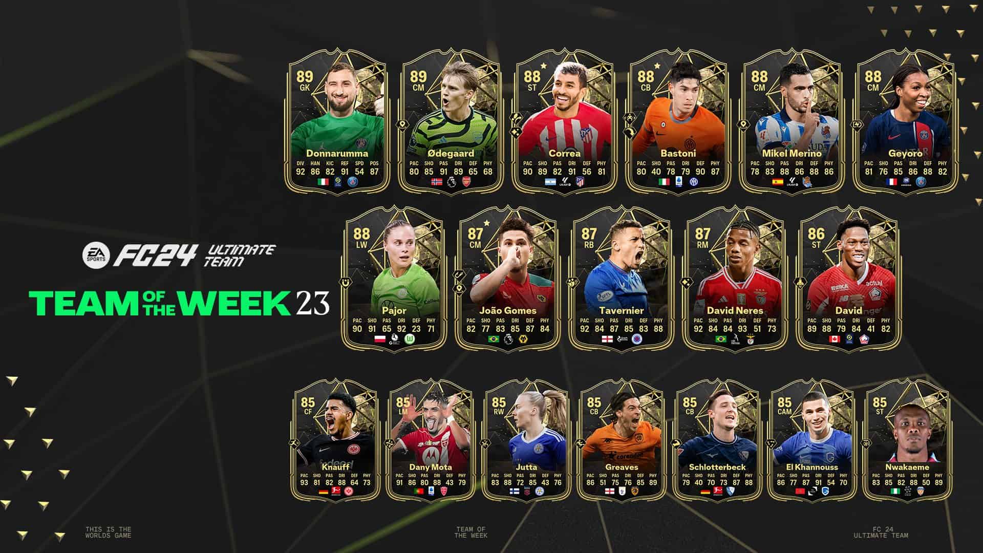 EA FC 24 TOTW 23 Leaks And Release: In Form Team Of The Week Full List ...