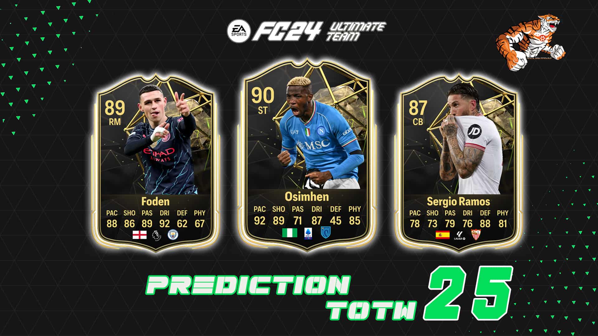 Totw 25 Predictions Ea Fc 24 Featuring Contenders Twenty Fifth Team Of