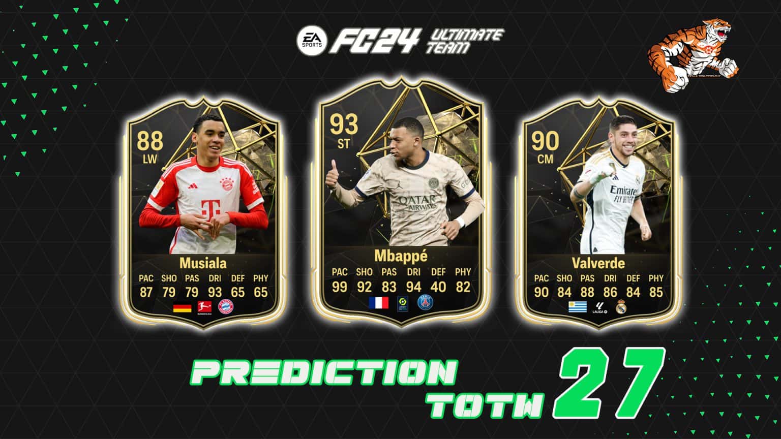 Totw Predictions Fifaultimateteam It Uk