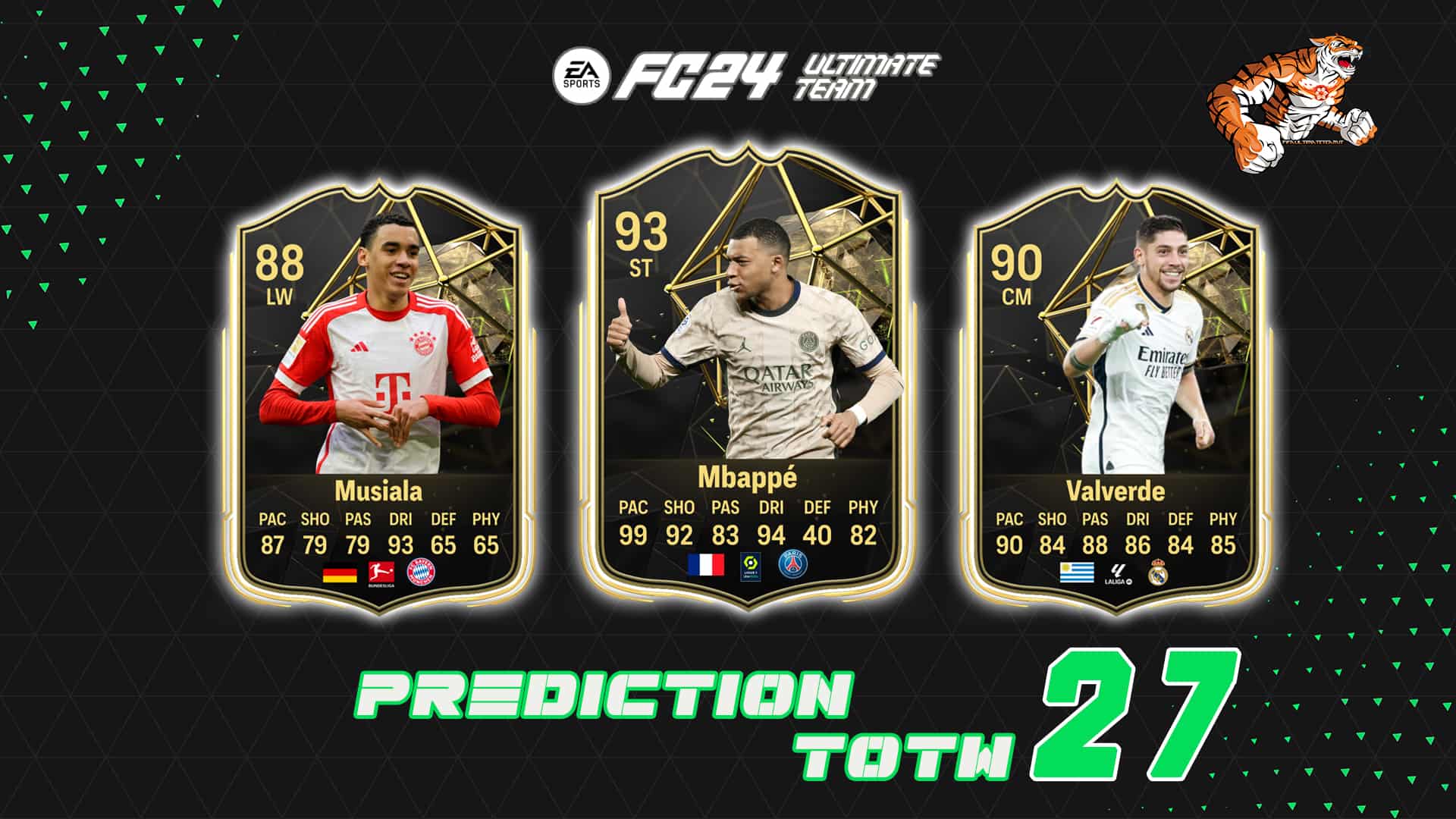 Fc 24 Team Of The Week 27 Predictions Futbin 08 09 2022