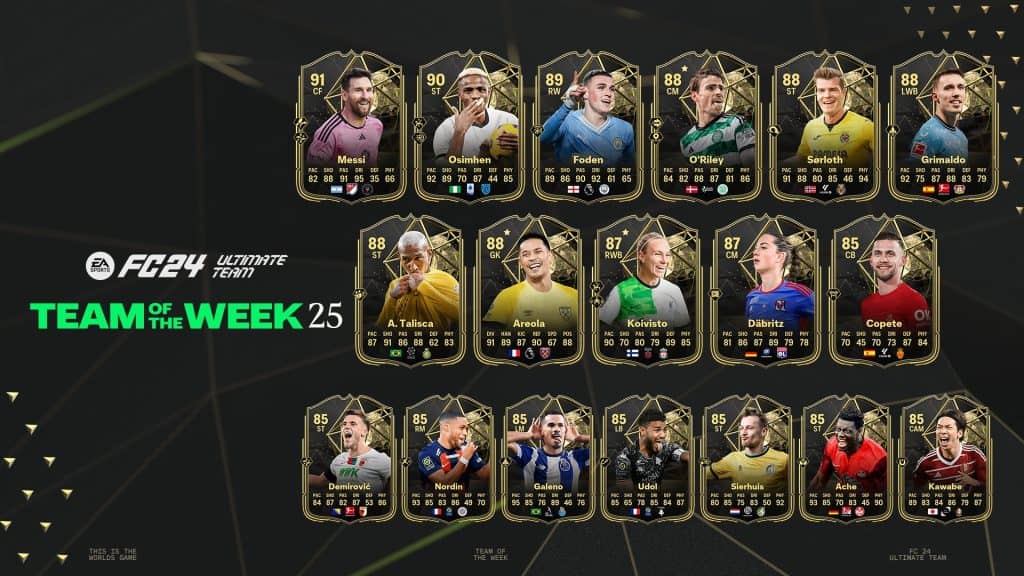 EA FC 24 TOTW 25 Leaks And Release: Messi In Team Of The Week Full List ...