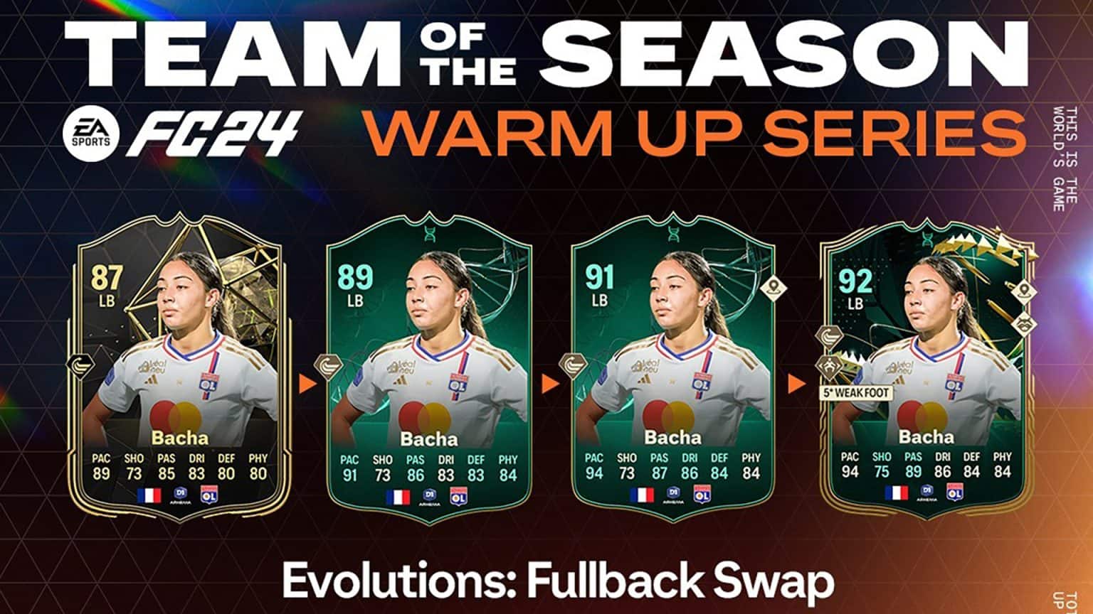 Ea Fc 24 Fullback Swap Evolution Guide Best Players To Evolve And How