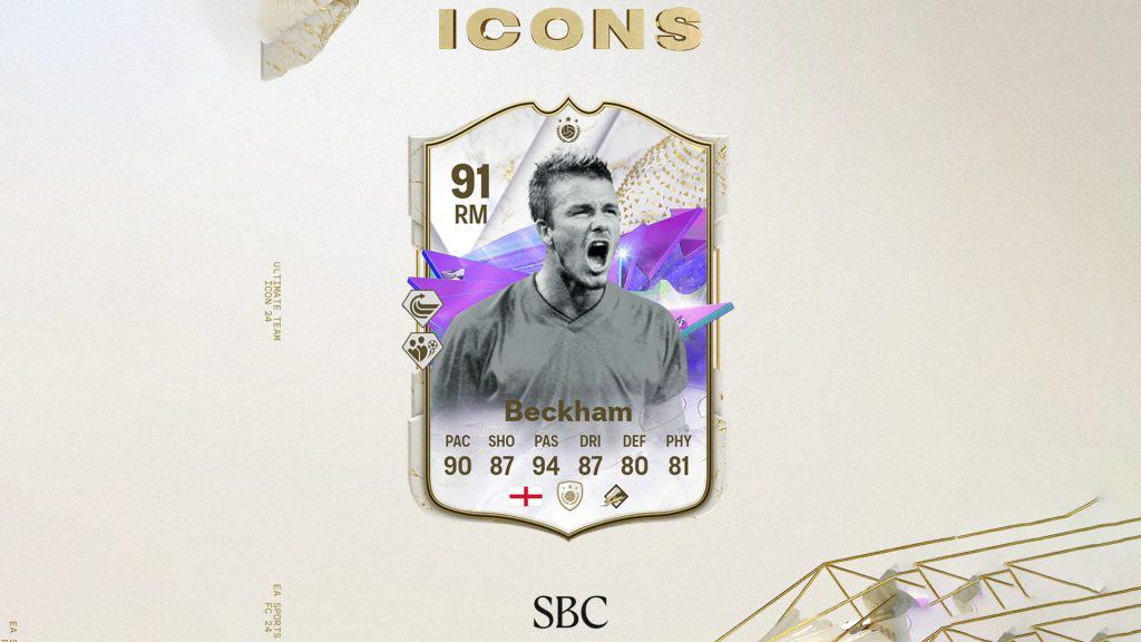 Ea Fc 24 Sbc David Beckham Future Stars Icon Cost And Cheapest