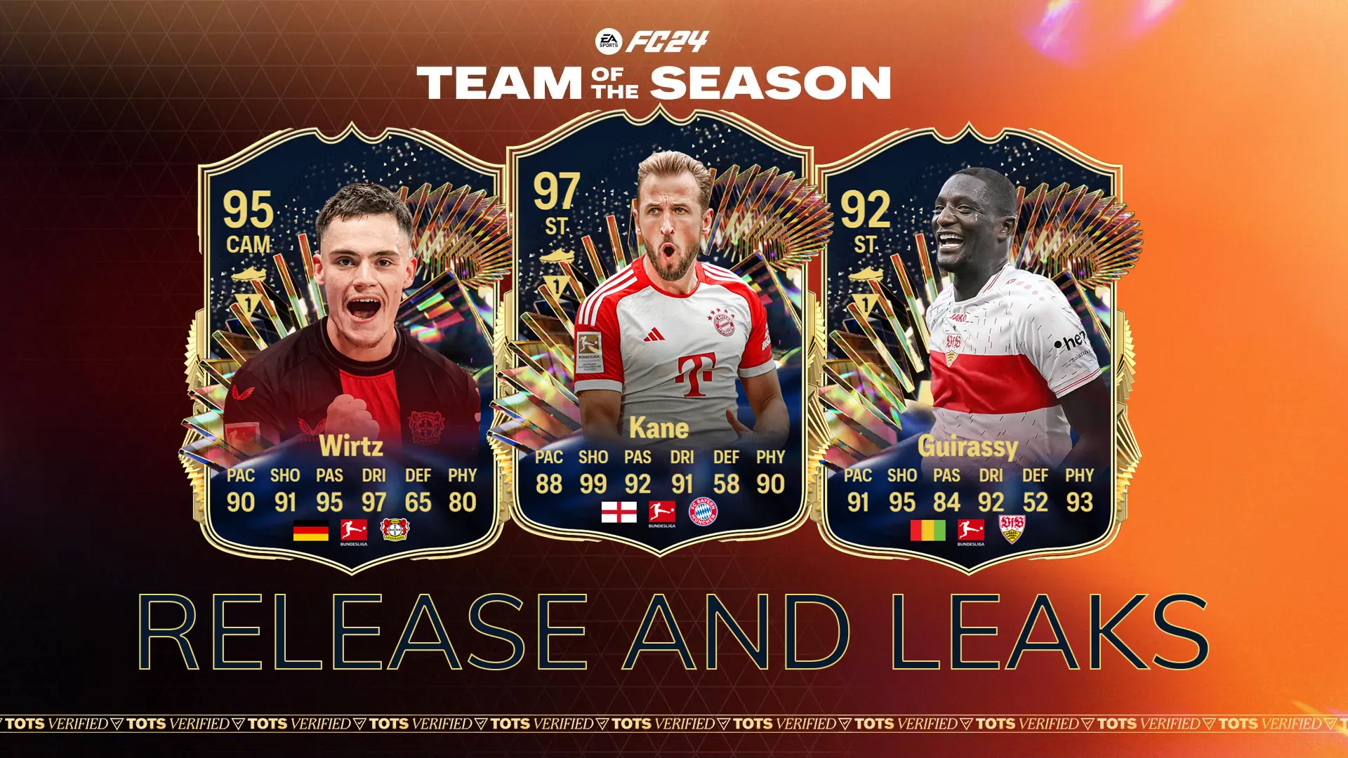 EA FC 24 Bundesliga TOTS With Ronaldo And Balotelli in Mixed Leagues ...