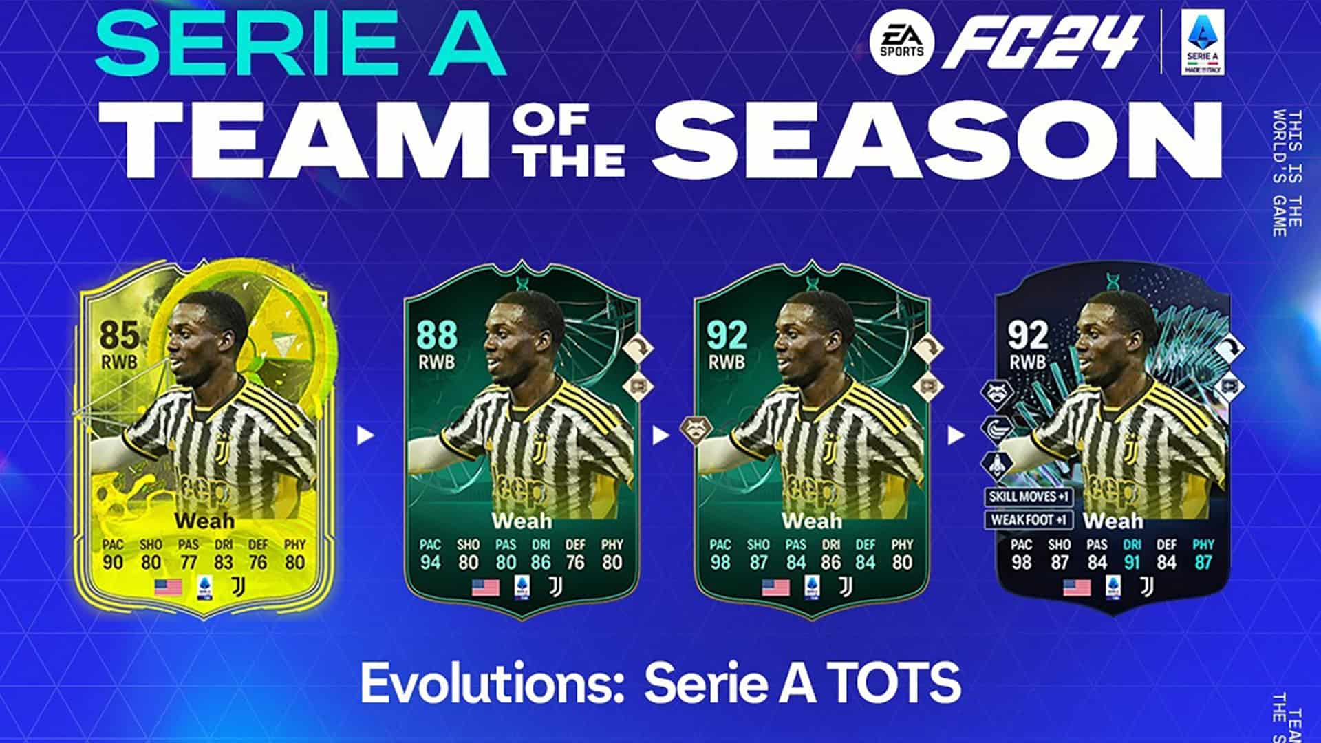 EA FC 24 Serie A TOTS Evolutions Objectives Best Players List ...