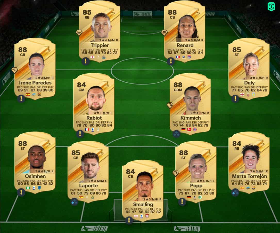 EA FC 24 SBC 90+ Encore Hero Player Pick Top Rewards List And Cheapest ...