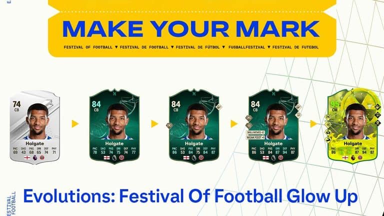 EA FC 24 Festival of Football Glow Up Evolution Objectives Best Players ...