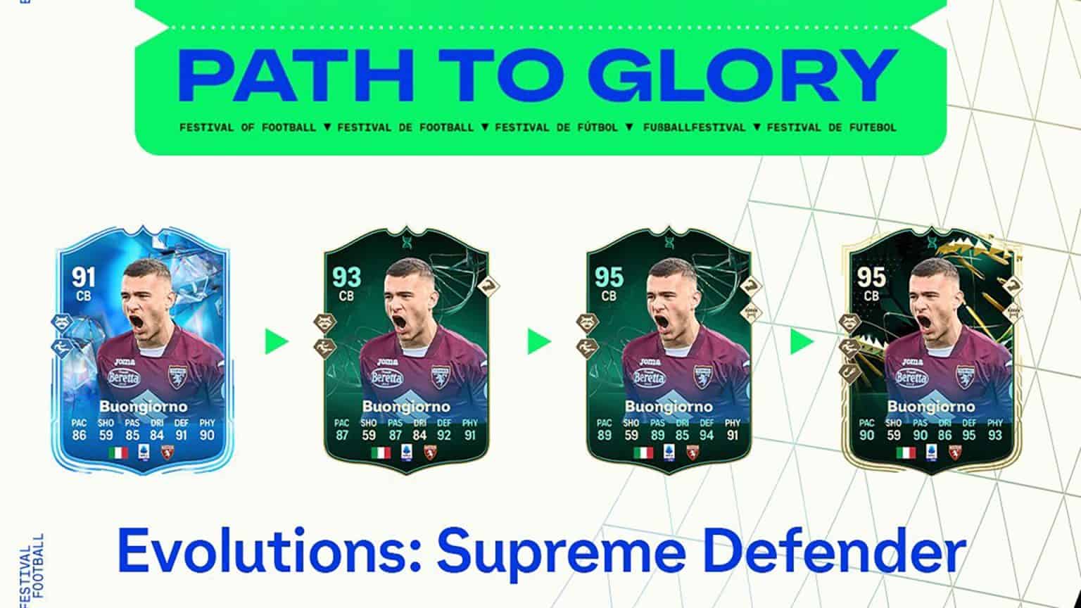 Ea Fc 24 Supreme Defender Evolutions Objectives Best Players List