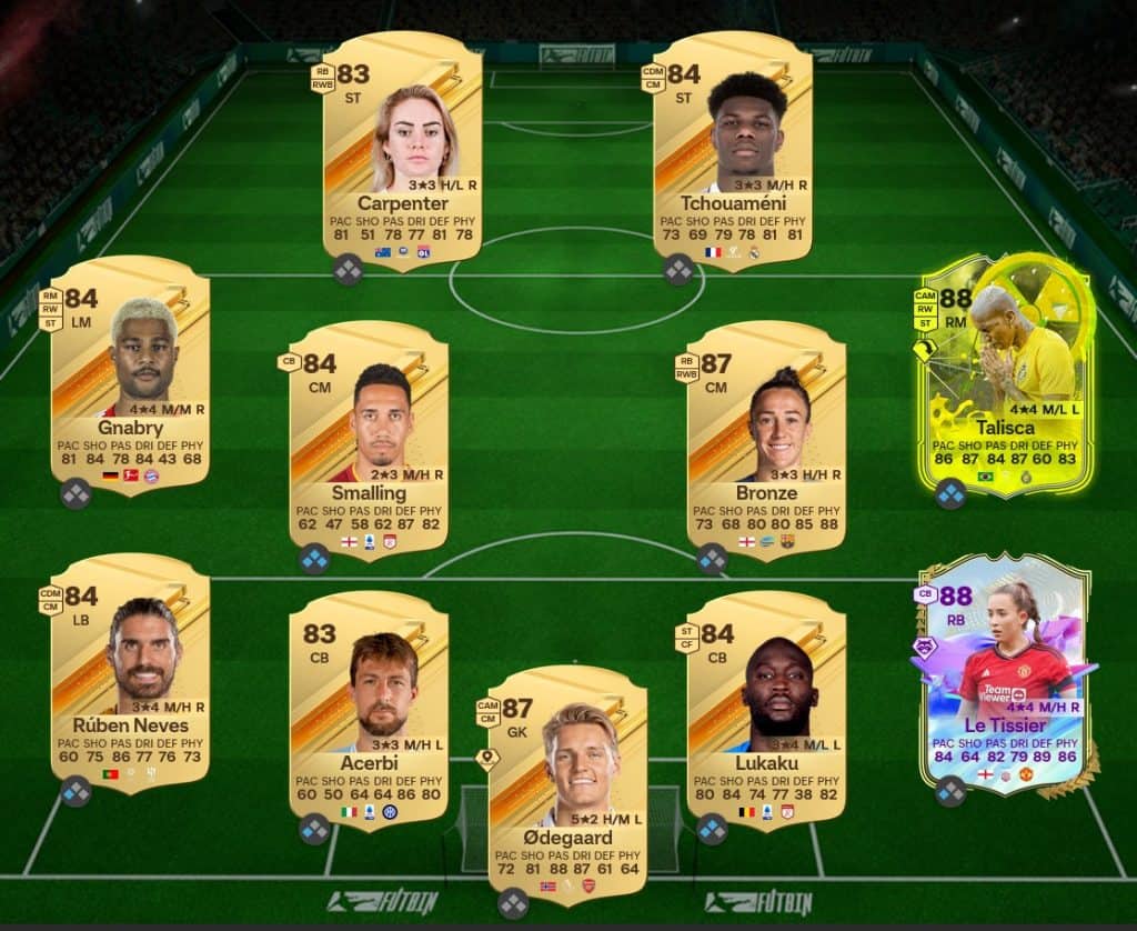 Ea Fc 24 Futties Re-release Batch 1 Player Pick Sbc Full Reward List 