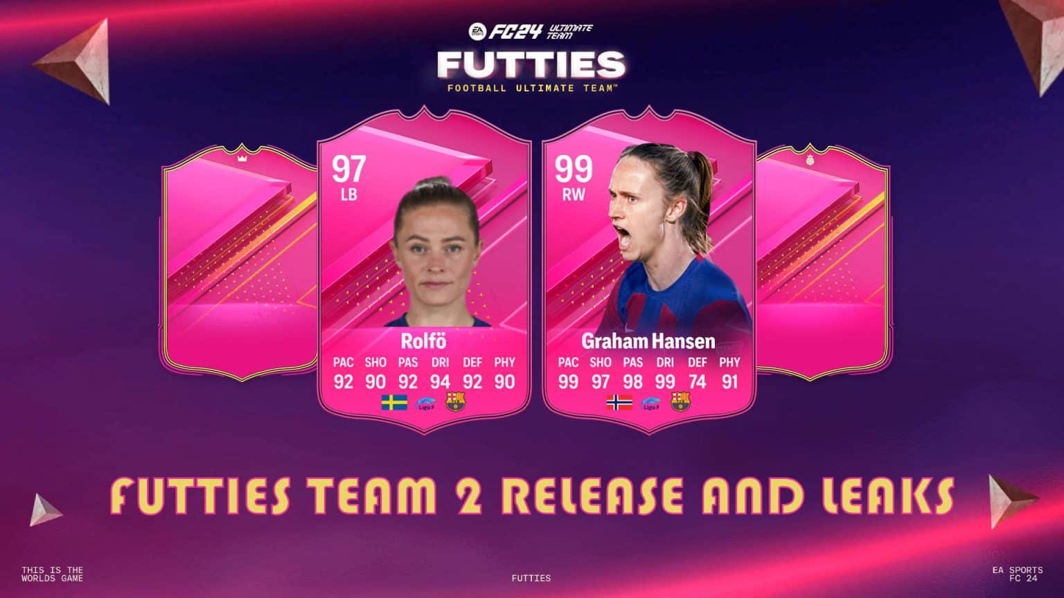 EA FC 24 FUTTIES Team 2 Release And Players Leaked So Far ...