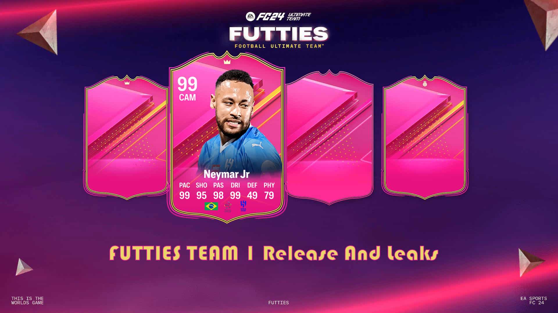 EA FC 24 FUTTIES Team 1 Release And Players Leaked So Far ...