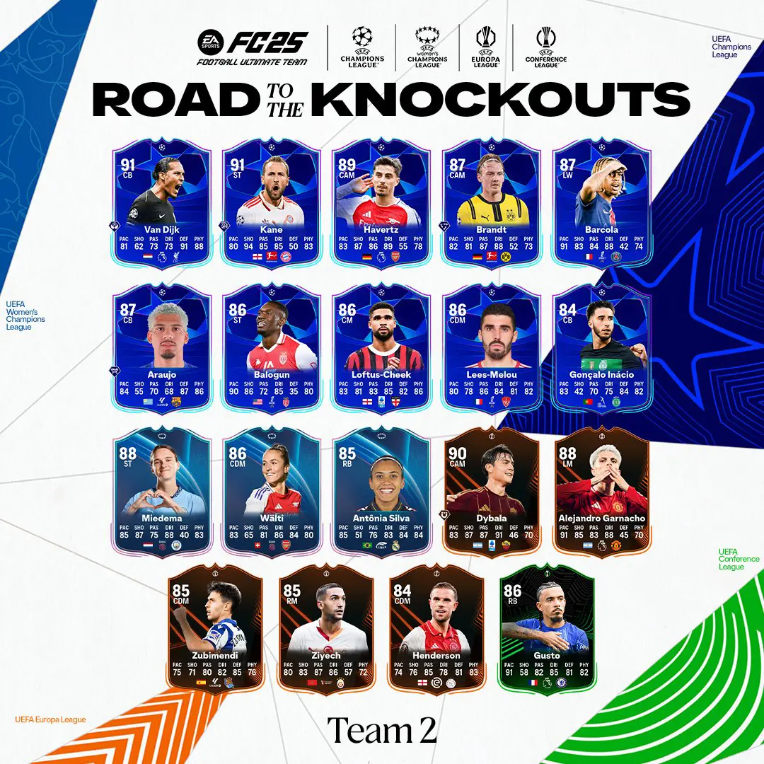 EA FC 25 RTTK Road To The Knockouts Team 2 Release And Players Leaked ...