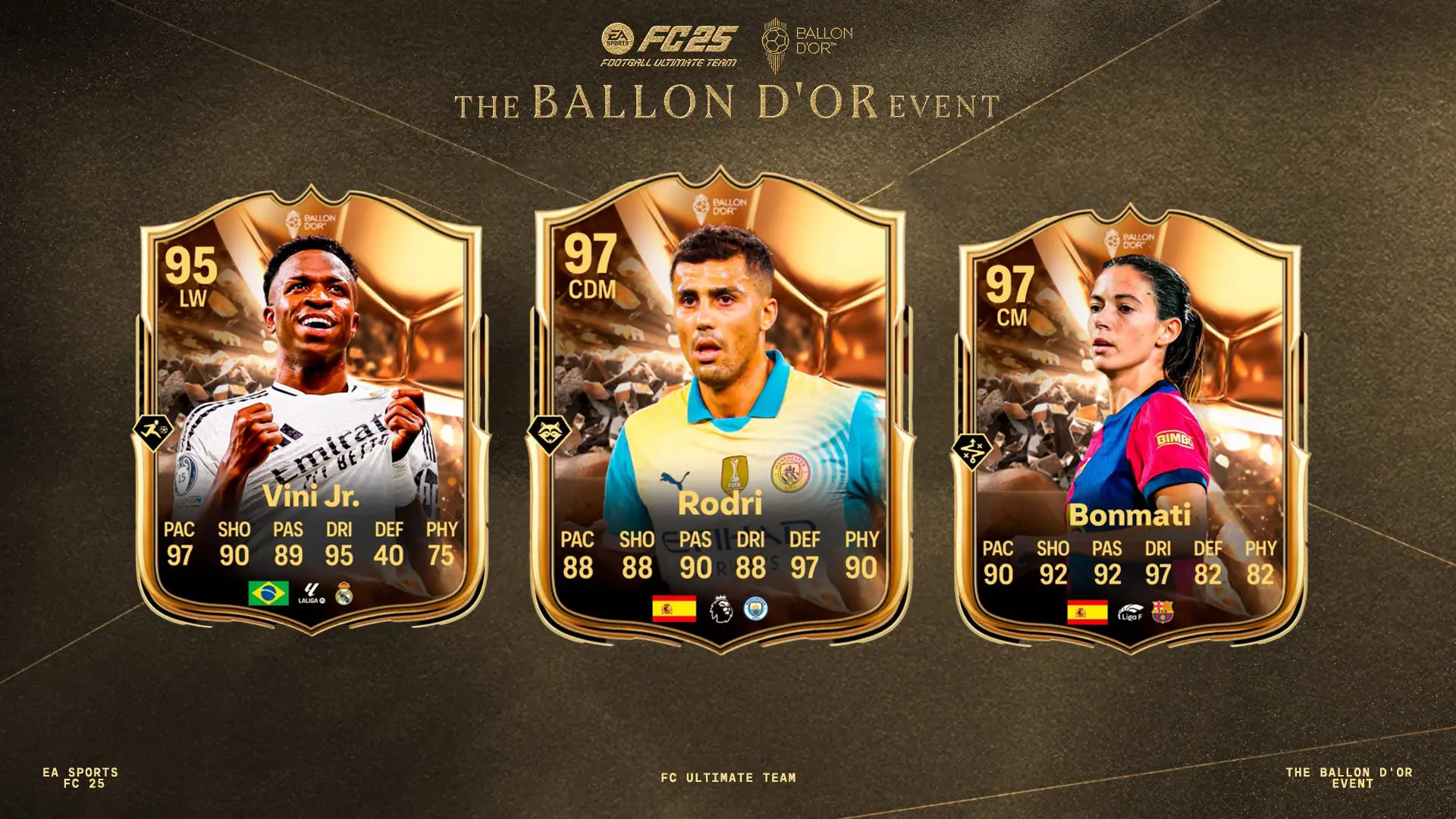 EA FC 25 Ballon d’Or Team And All Players Leaked So Far