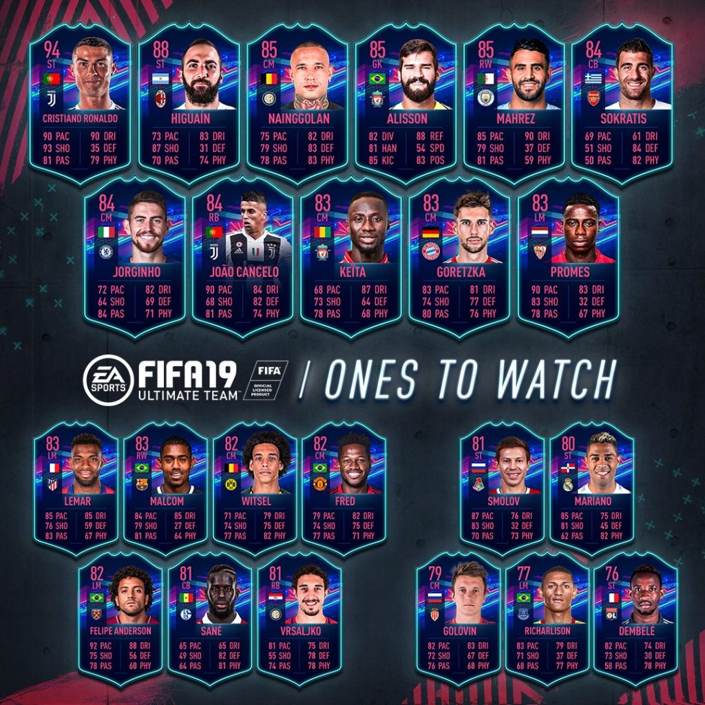 Fifa 19 Annunciati I Ones To Watch Della Modalità Ultimate Team