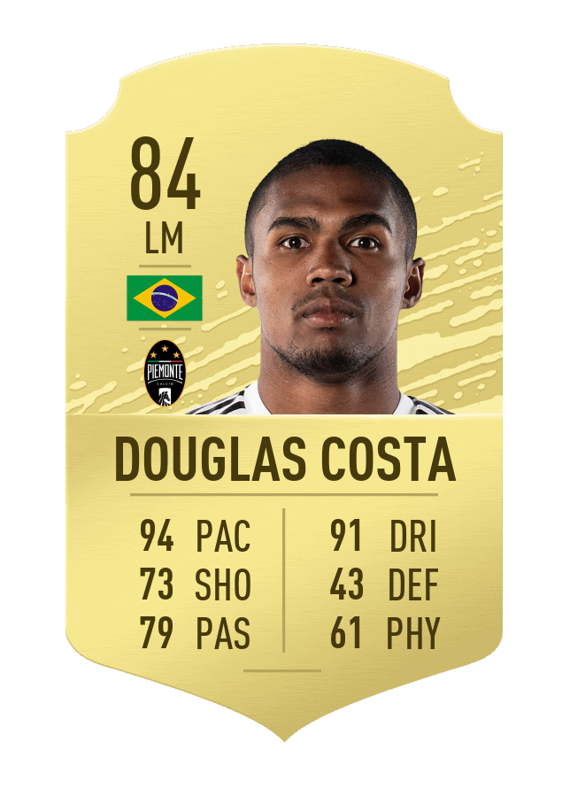 fifa20-grid-tile-full-rating-douglas-costa ...