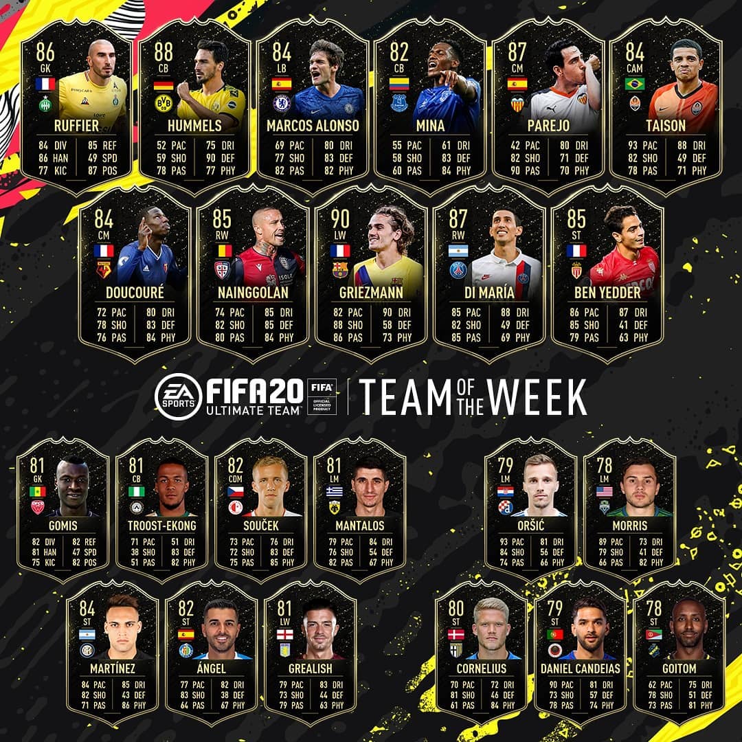 Fifa 20 Totw 6 Annunciata La Nuova Squadra Della Settimana