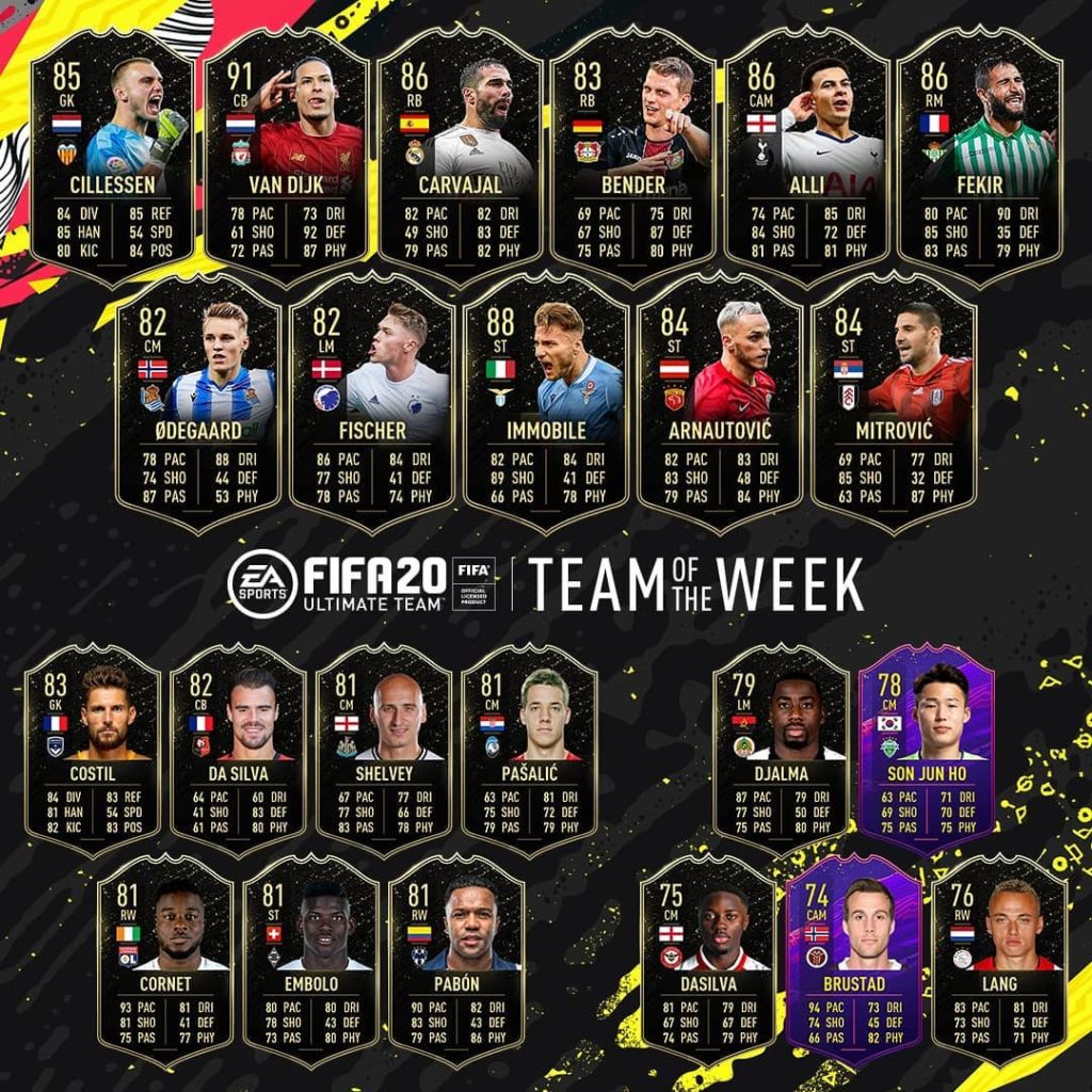 Fifa 20 Totw 12 Annunciata La Nuova Squadra Della Settimana