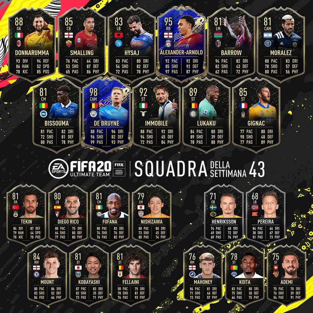 Fifa 20 Totw 43 Annunciata La Nuova Squadra Della Settimana