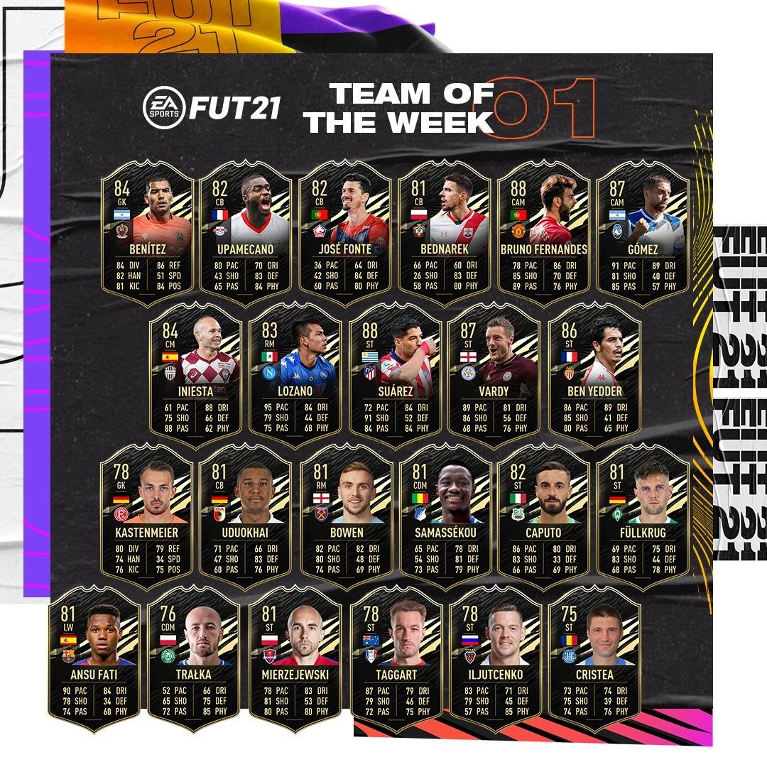 Команда недели totw fifa 21 список игроков