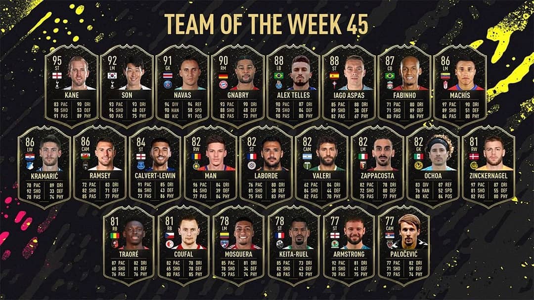 Fifa 20 Totw 45 Annunciata La Nuova Squadra Della Settimana