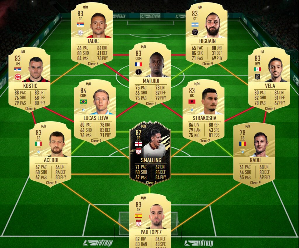 Totgs fifa 21 что это