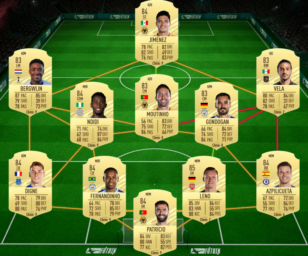 Totgs fifa 21 что это